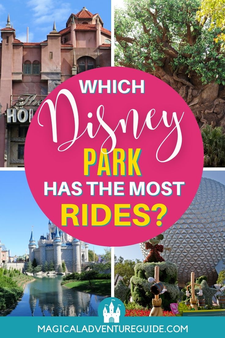 collage image featuring four photos of Disney parks: one of Hollywood Studios, one of Animal Kingdom, one of Magic Kingdom, and one of Epcot. An overlay reads, "Which Disney Park has the most rides?"